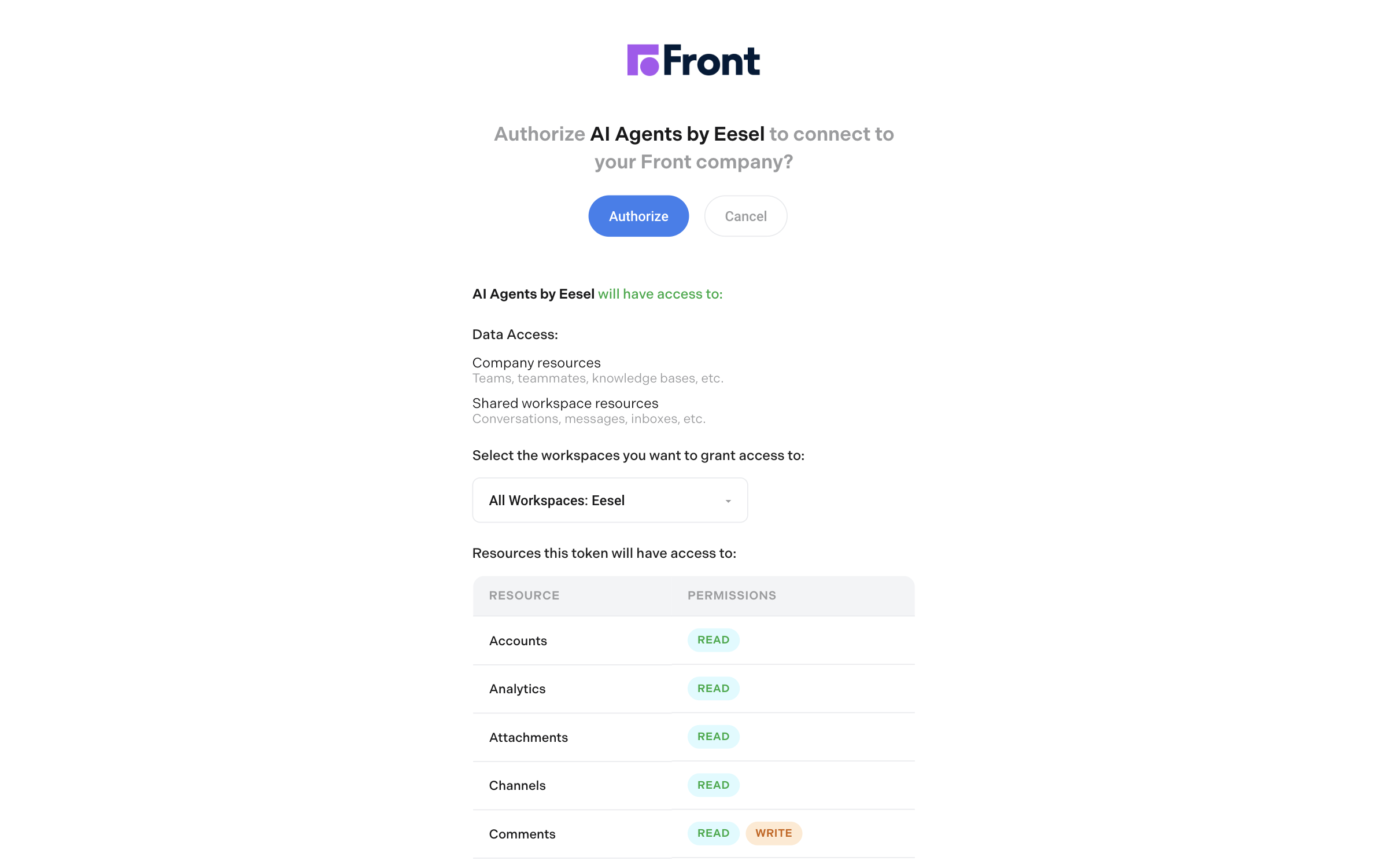The Front authorization screen asking to allow eesel, with the workspace picker and the list of resources and permissions
