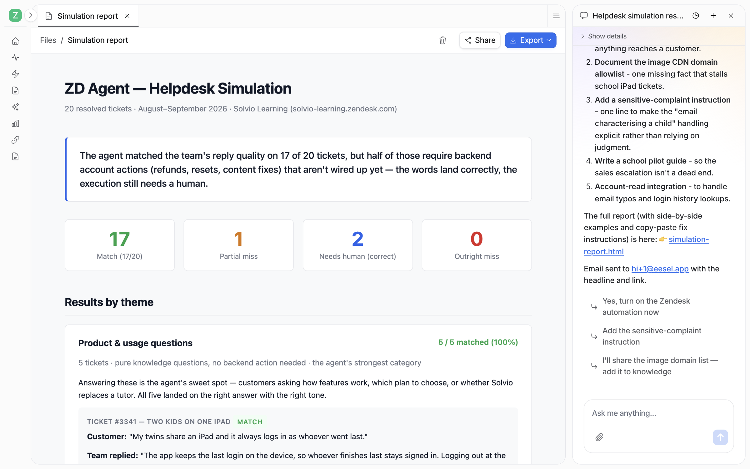The simulation report open in the dashboard, with match counts, results by theme, and one ticket shown with the customer message and the team's reply