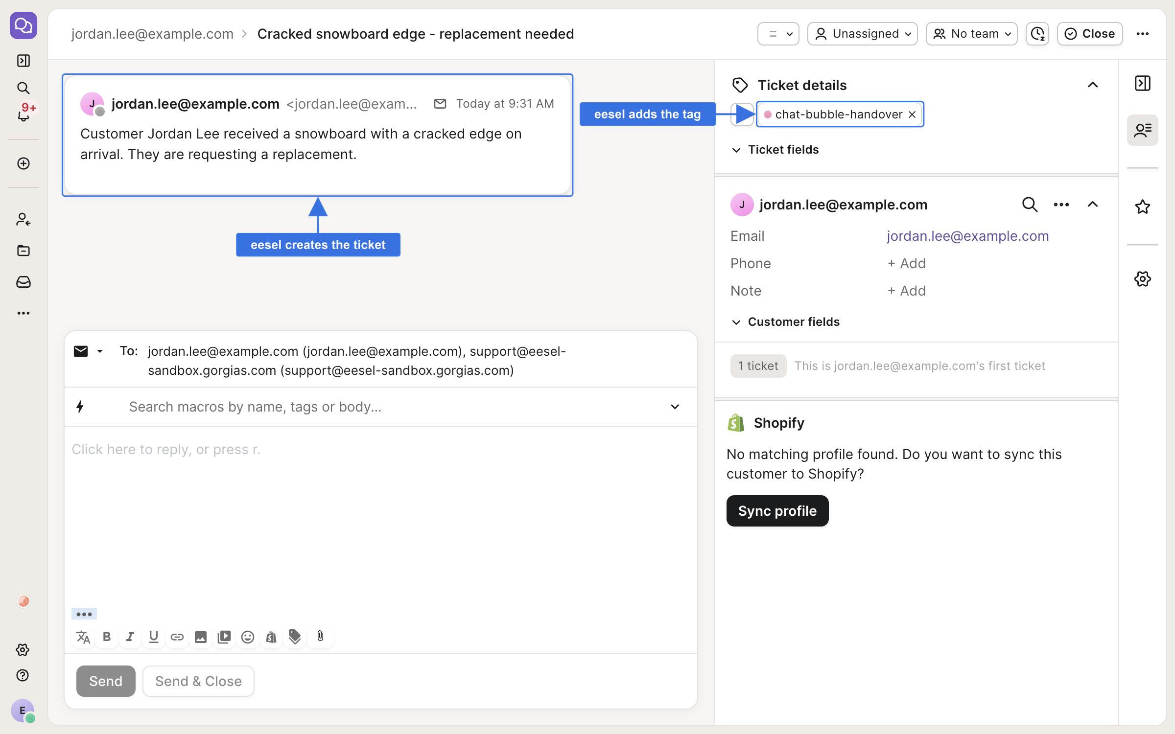 A Gorgias ticket opened from a chat bubble handover, showing the visitor's email address as the requester, a summary of the conversation as the first message, and a handover tag in the ticket details panel