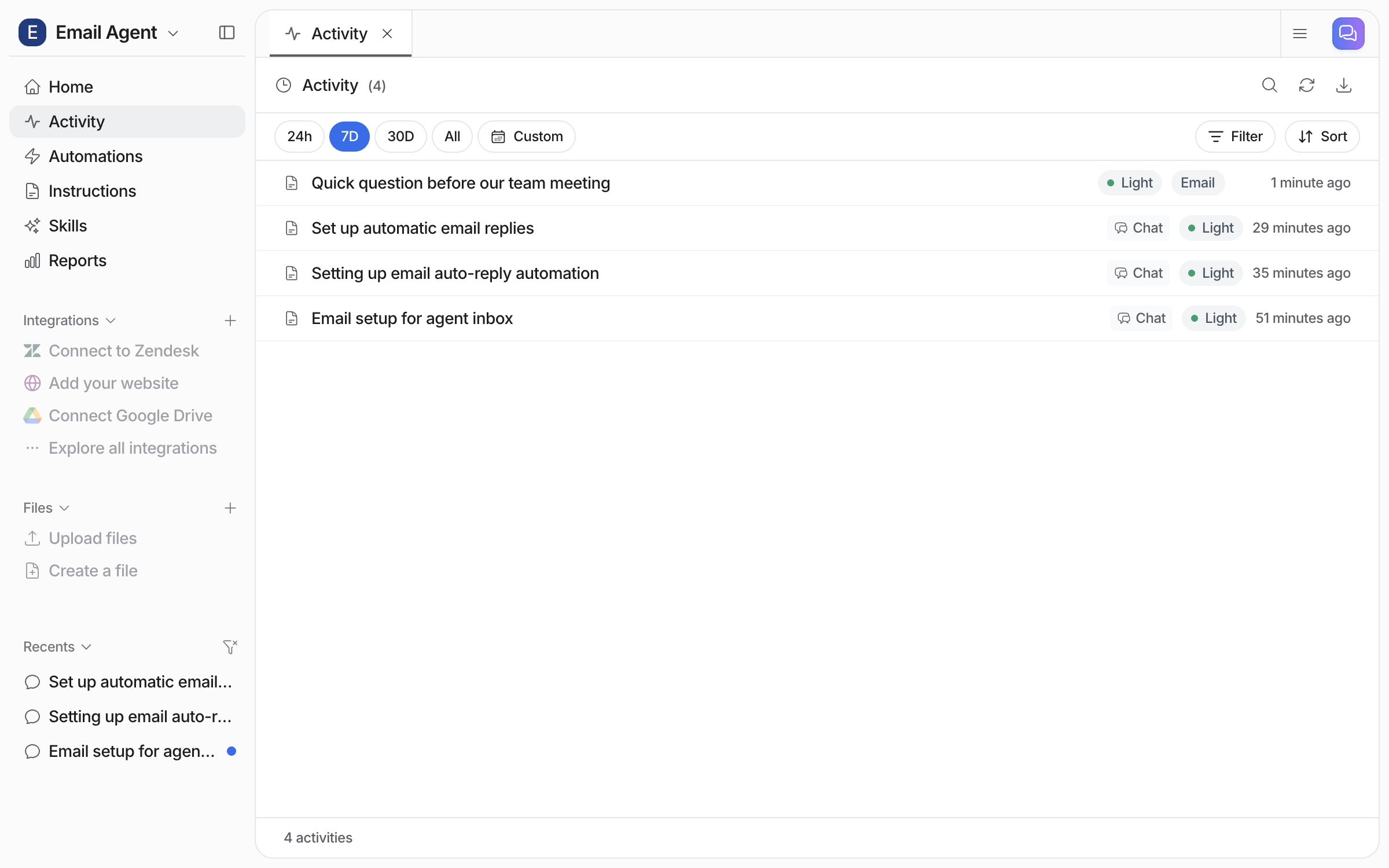 The Activity page listing the email run by its subject line with an Email label, above the earlier dashboard chats